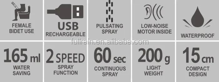 TB210 electric portable bidet feature.jpg