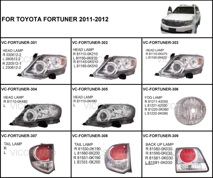 Oem R 81110-0k480 For Toyota Fortuner 2011-2012汽车车头灯- Buy Oem