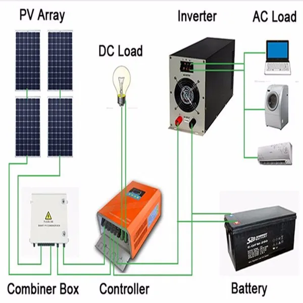 Pure Sine Wave Off Grid Solar Inverter 1kw 2kw 3kw 4kw 5kw 6kw - Buy ...