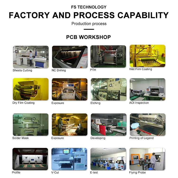 Custom Made 8 Layer Rigid-Flex PCB Board Manufacture