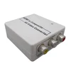HDMI to composite video convert