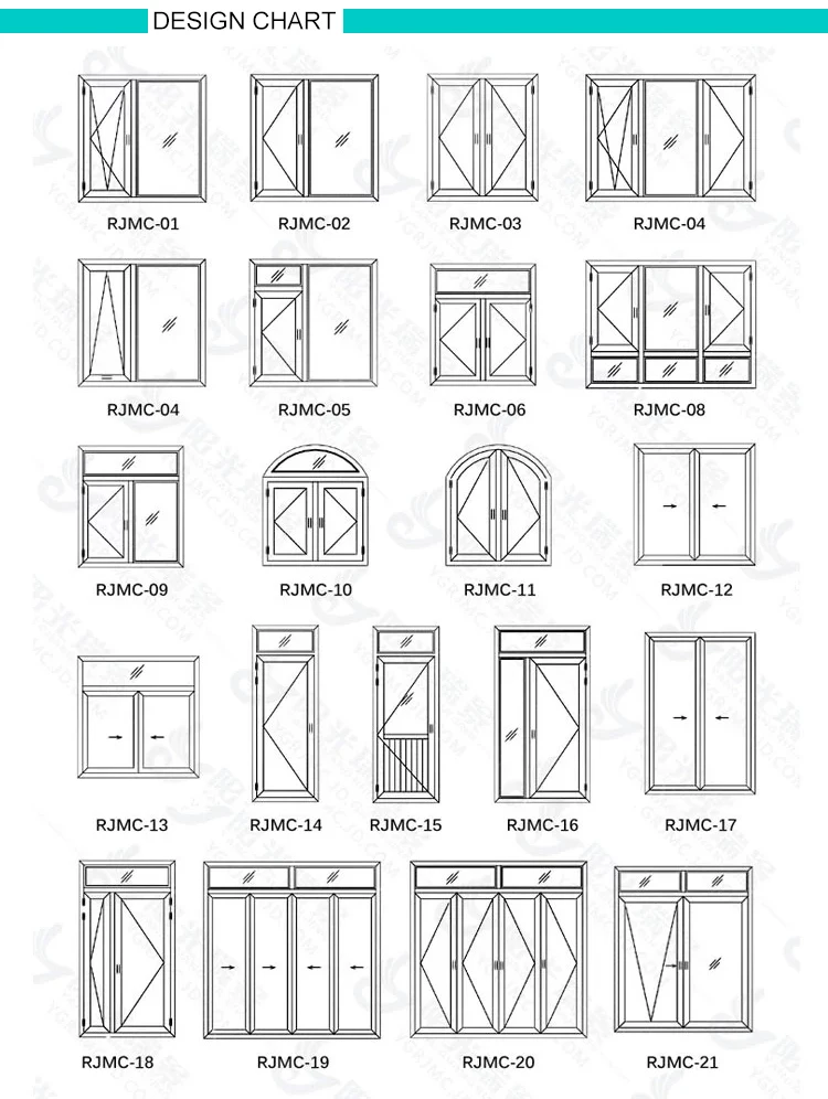 Custom Made Wear Resistant Corrosion Resistant Lifting Window Manufacturer