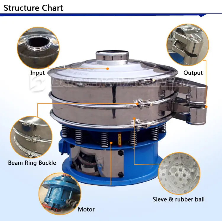 Industrial Garden Soil Sieve Shaker Machine Buy Industrial Sieve Shaker Machine,Industrial