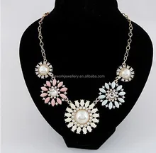 Necklace Design Ideas water necklace Pearl Necklace Design Ideas Pearl Necklace Design Ideas Suppliers And Manufacturers At Alibabacom Necklace Design Ideas find this pin and more on jewelry ideas inspirations necklaces Pearl Necklace Design Ideas Pearl Necklace Design Ideas Suppliers And Manufacturers At Alibabacom
