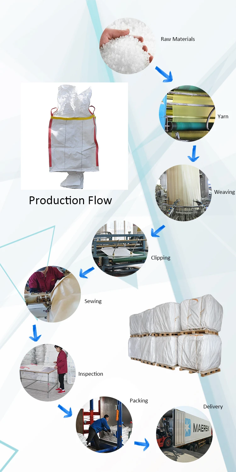 China 1000kg big sand bag price bags polypropylene circular loom big bag<em></em>	rafia big bag