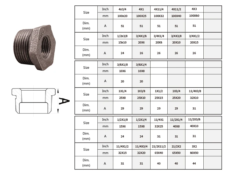 En10242 Iso 71 Bspt Threaded Reducer Electrical Equipment Bushing