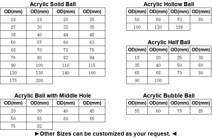 Acrylic ball