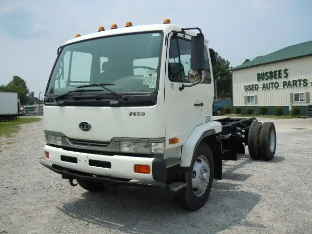 nissan diesel ud trucks