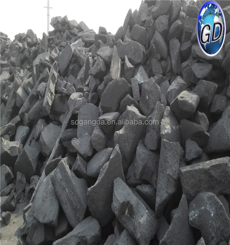 Coking Coal Or Metallurgical Coal - Buy Bulk Coal,Metallurgical Coke,20 ...