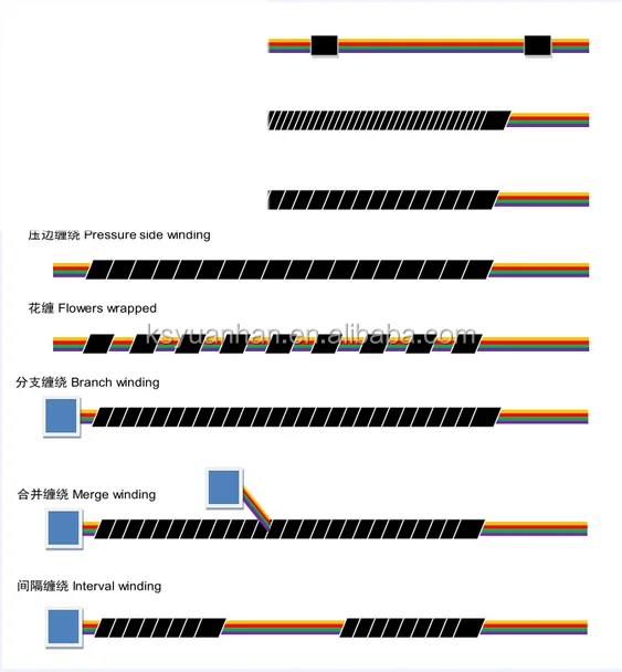 armature winding machine and electric motor winding machine with
