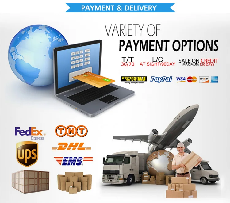 Payment and Delivery.jpg