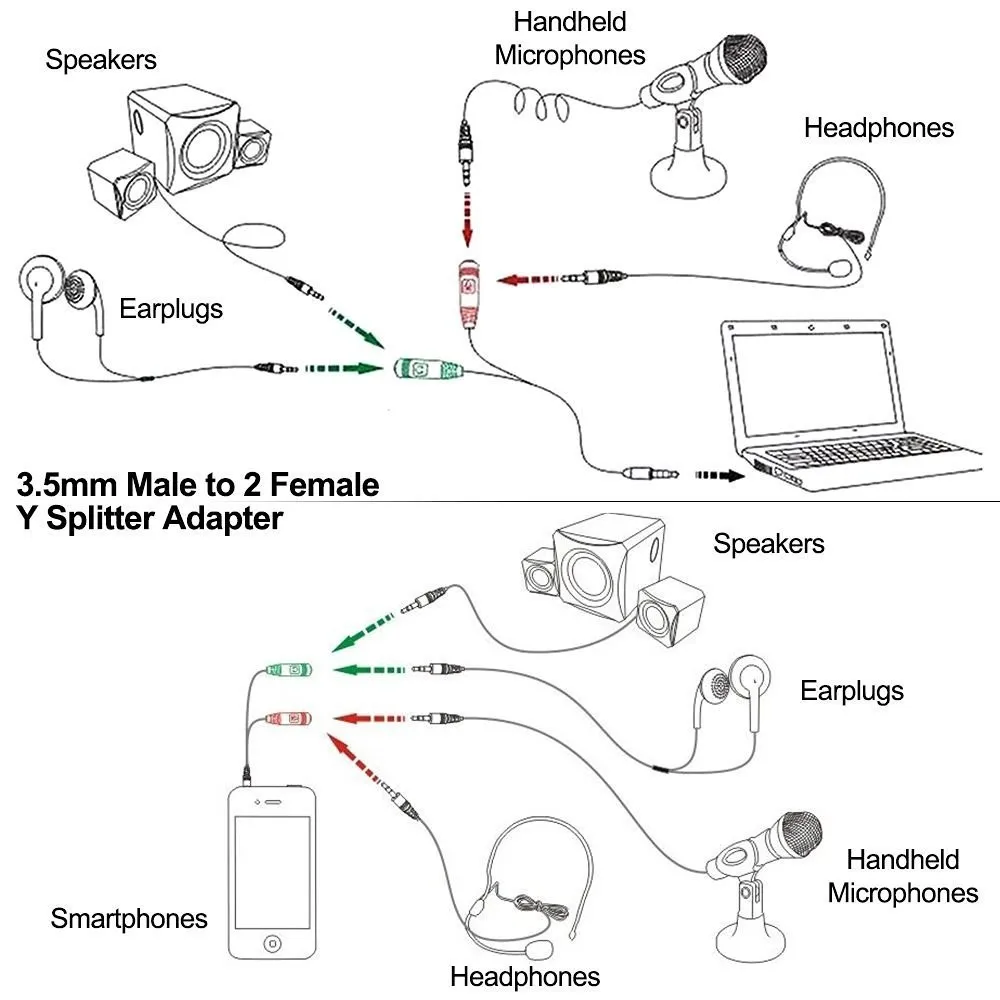 splitting audio for headset and speakers