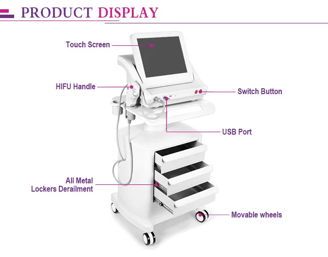 ultrasound skin tightening for home use