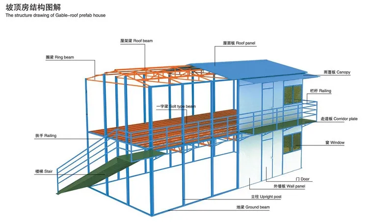 India Cheap Low Cost Prefabricated Container Warehouse 