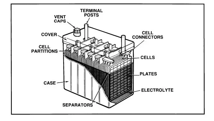 12v Voltage Car Battery Mf Lead Acid Battery Type Jis 80d26l 70ah ...