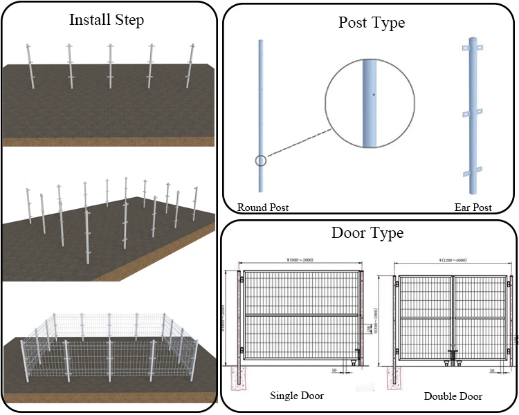 High Quality Welded Wire Mesh Fence With Post Anchor Buy Fence Post