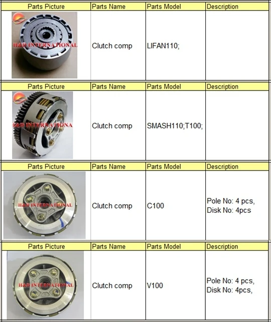 C100-3 Motorcycle Clutch,high Quality Motorcycle Clutch Comp,motorcycle 