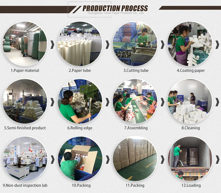 Wholesale eco-friendly empty paper tube packaging boxes custom logo