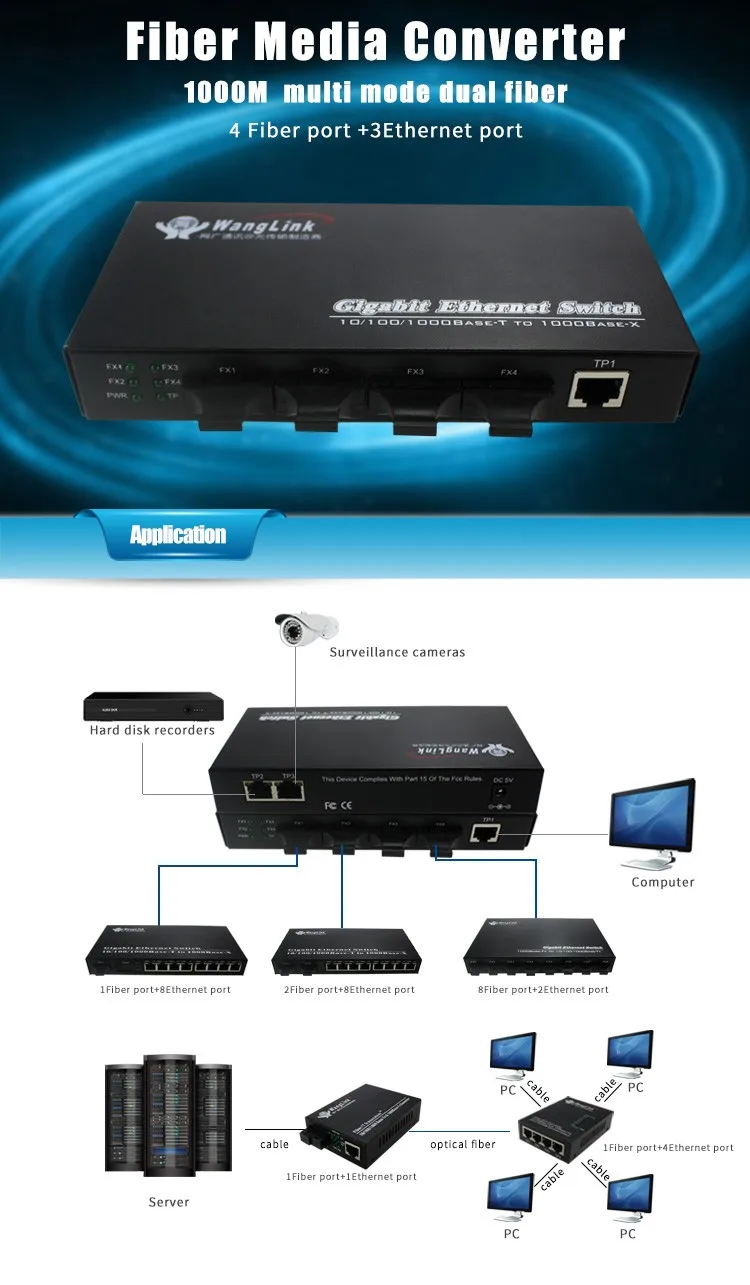 Wanglink Media Converter 1000base Gigabit Transceiver With Low