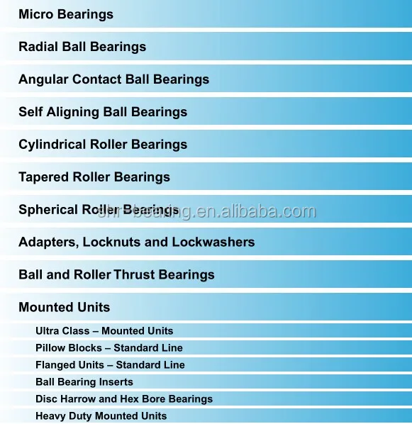Tapered Roller Bearing 4T-30212