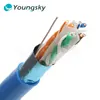 Outdoor cat 6 lan cable Twisted Pair network F/UTP cat 6 cable PC jacket in telecommunication