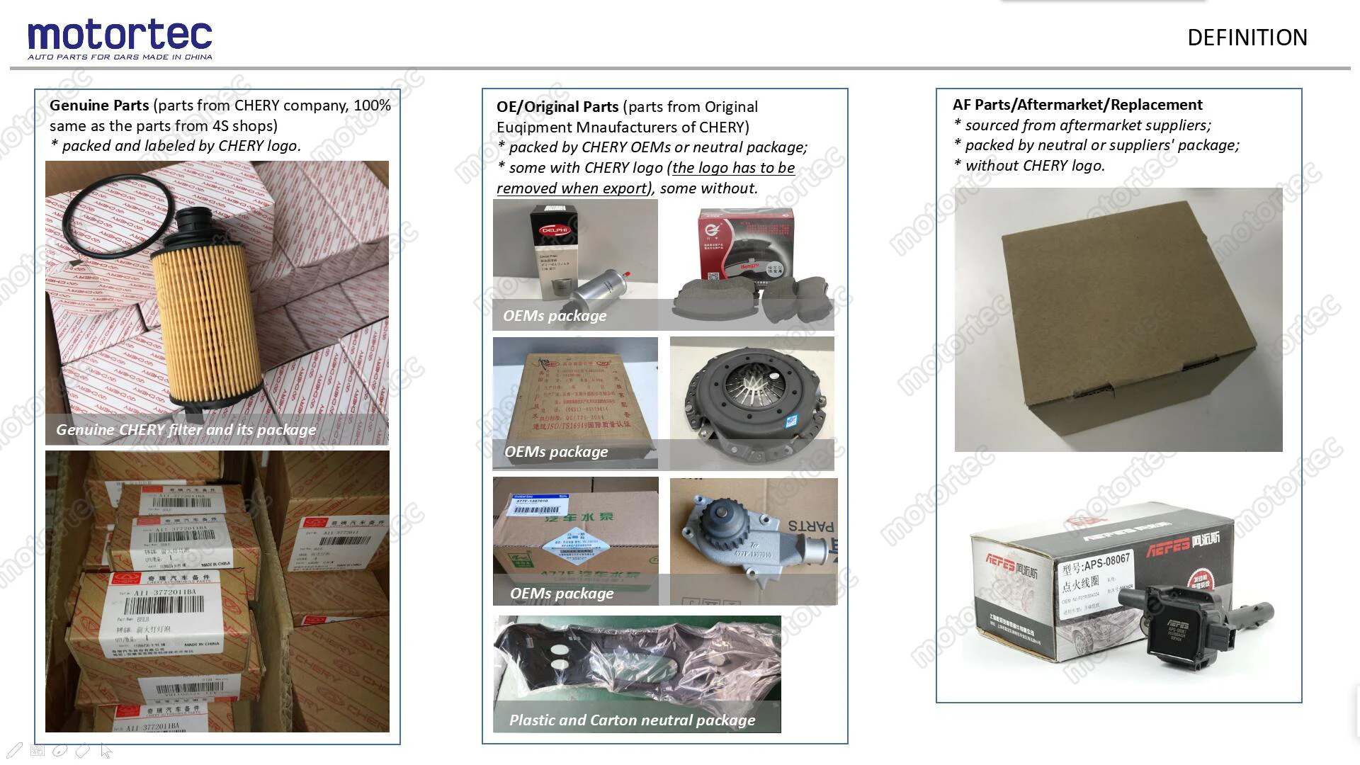 Pecas De Reposicao Automotivas Originais Para Chery Qq Tiggo Buy Auto Parts For Chery Spare Parts For Chery For Chery Product On Alibaba Com