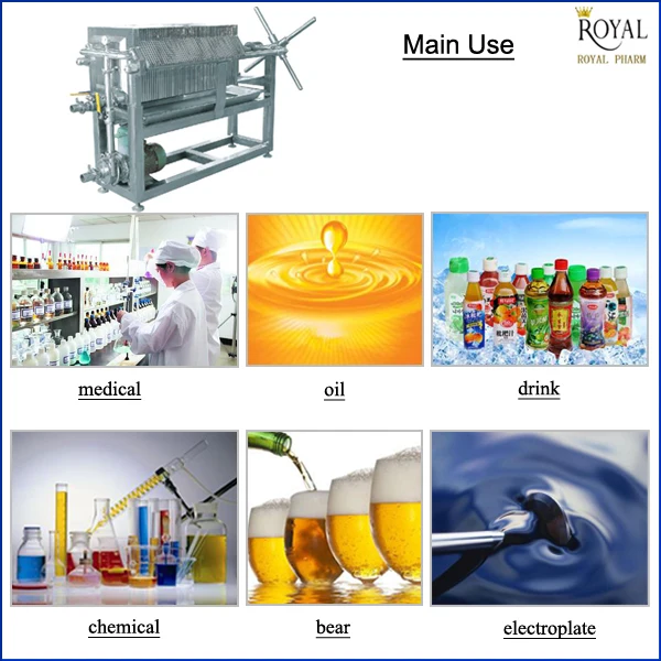 CXAS-1 Stainless Steel Plate and Frame Filter Press-4.jpg