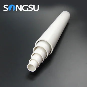 Low Price Excellent Quality Ce Fire Resistant Electric Wire