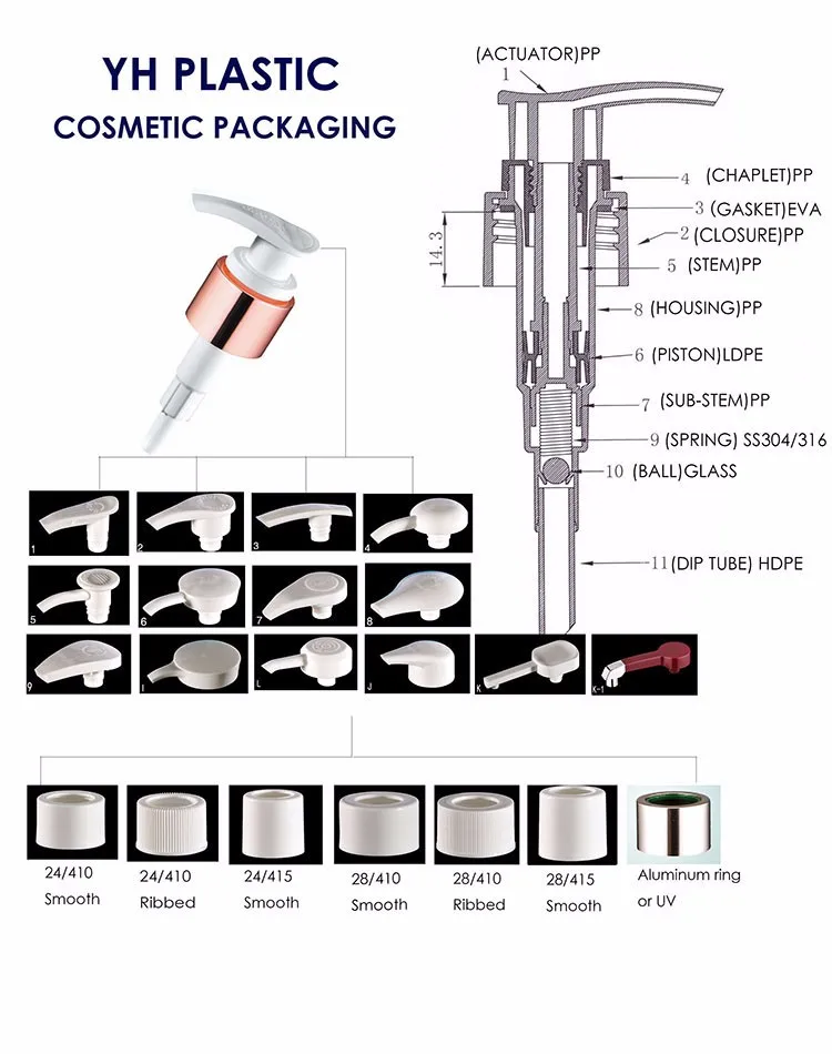 High Quality Factory Supplier Lotion Pump For Leftright Type Lotion Dispenser Pump Buy Lotion
