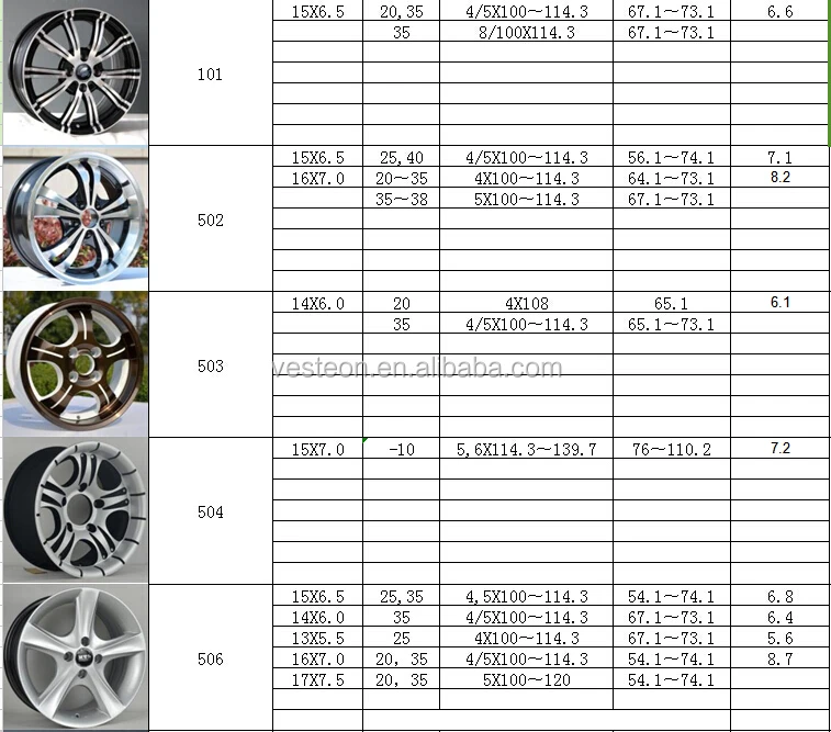 2018 new alloy wheels NEW DESIGN