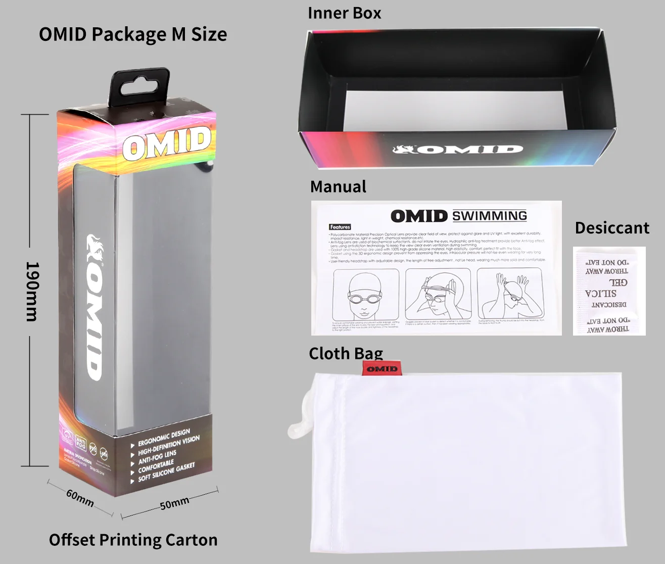 OMID Package M Size