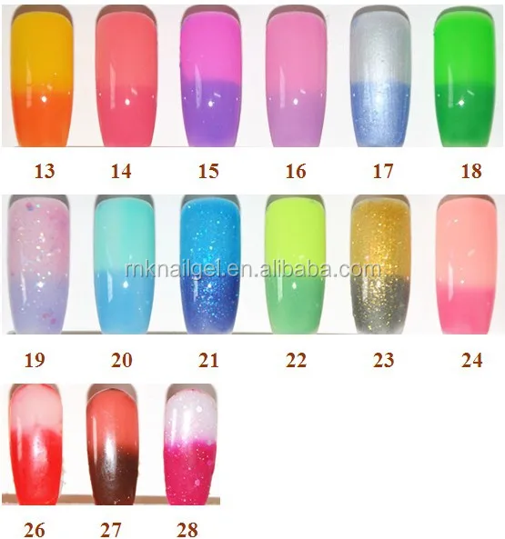 Factory Price Rnk Temperature Change Nail Polish Changing Color Factory Price Rnk Temperature Change Nail Polish Changing Color Glitter Uv Gel Acrylic