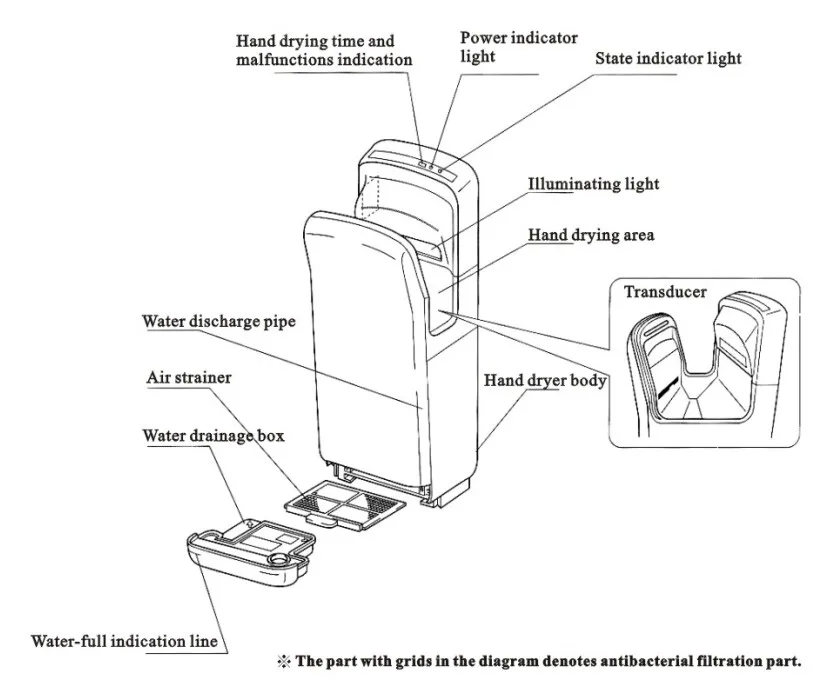 High Speed Jet Hand Dryer Wall Mount Hotel Hand Dryer - Buy Jet Air ...