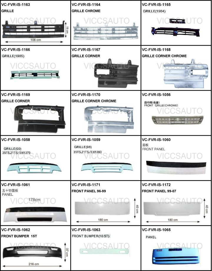 Oem 171268428 For Isuzu Fvzftr Fvrfvmfvd/frr Fsr/ftr/fts 96'07