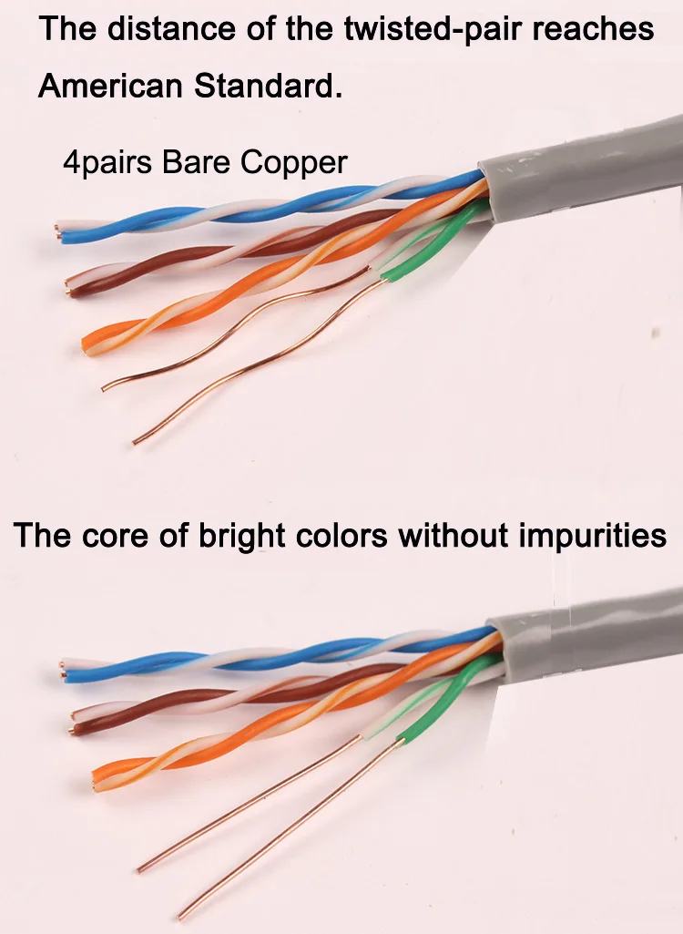 Advantage Product Pass 90m Perm Link Testing Utp Cat5e Lan Cable Cm/cmr