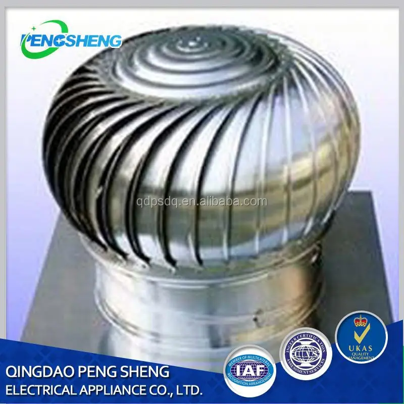 Roof Exhaust Fans Price