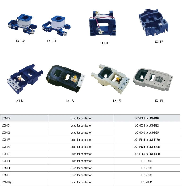 LX1-D2 LX1-D4 LX1-D6 LX1-FF LX1-FJ LX1-FK LX1-FL LX1-FX 110V 220V 230V 240V 380V Contactor Coils for CJX2 LC1D LC1F Contactors