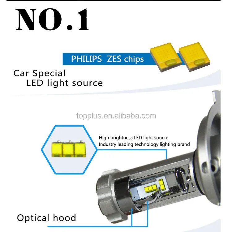 Newest Advanced Technology Lumiled Luxeon Zes Super Bright Led Headlight Bulb 9007 Buy Led Headlight Bulb Car Led Headlight Led 9007 Product On Alibaba Com