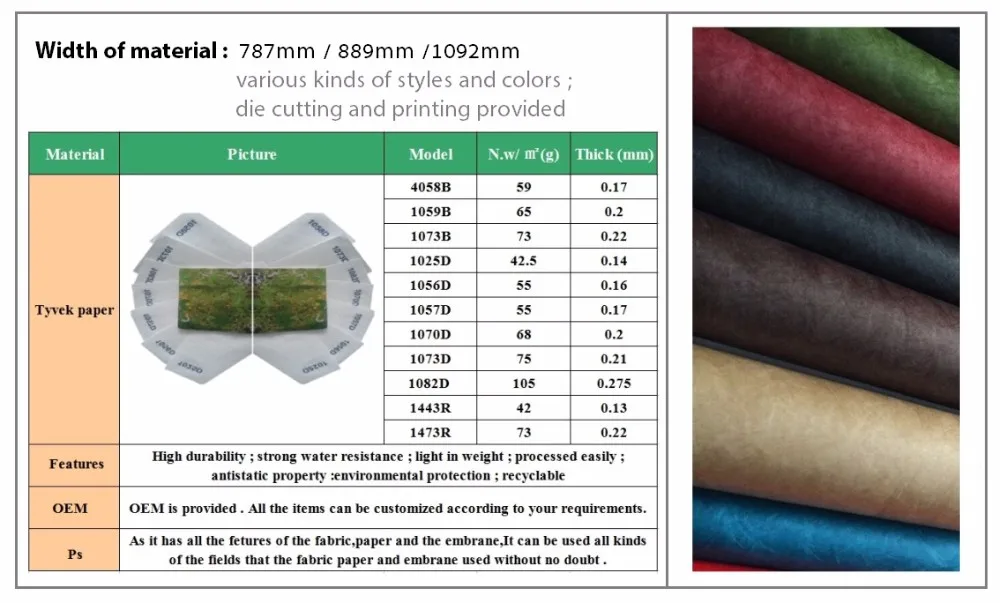 Direct Supply Customized Tyvek Paper 1070d / 1073d Big Roll Dupond