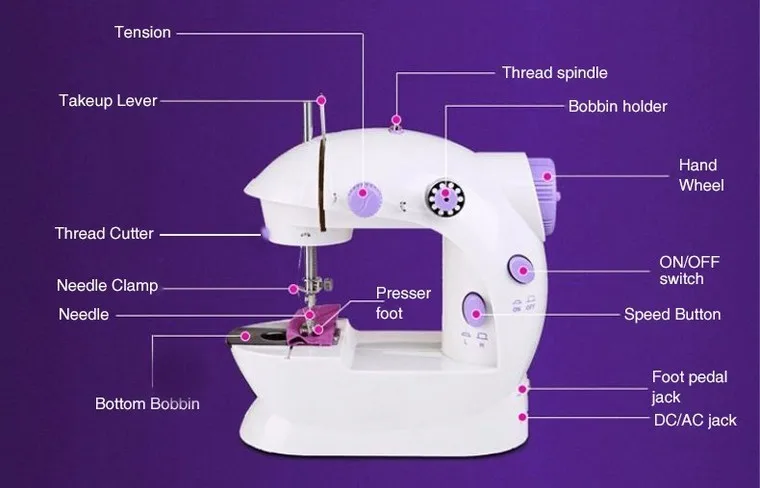 household sewing machine  (2).jpg