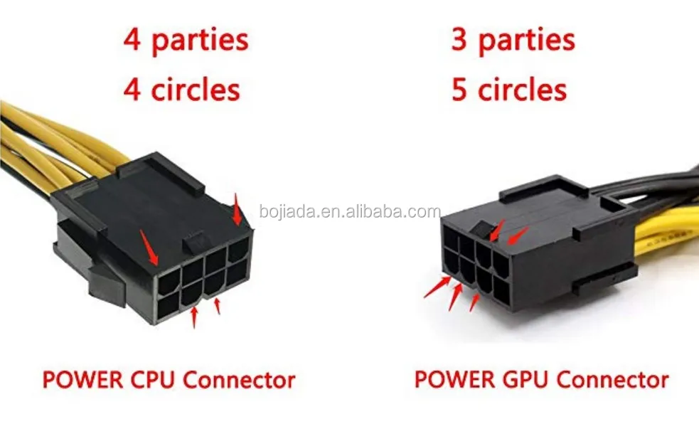 Cpu 8pin Female To Dual Gpu Pcie 8pin (6+2)pin Male Splitter Power