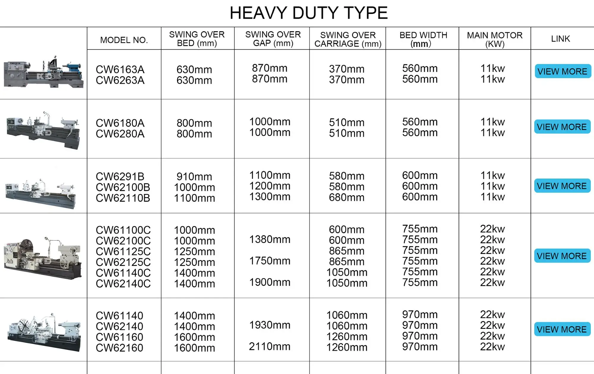 4-Heavy duty type .jpg