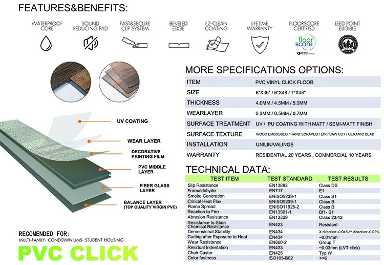 100% Virgin Material 5mm Pvc Click Lock Vinyl Plank Floor - Buy Pvc ...