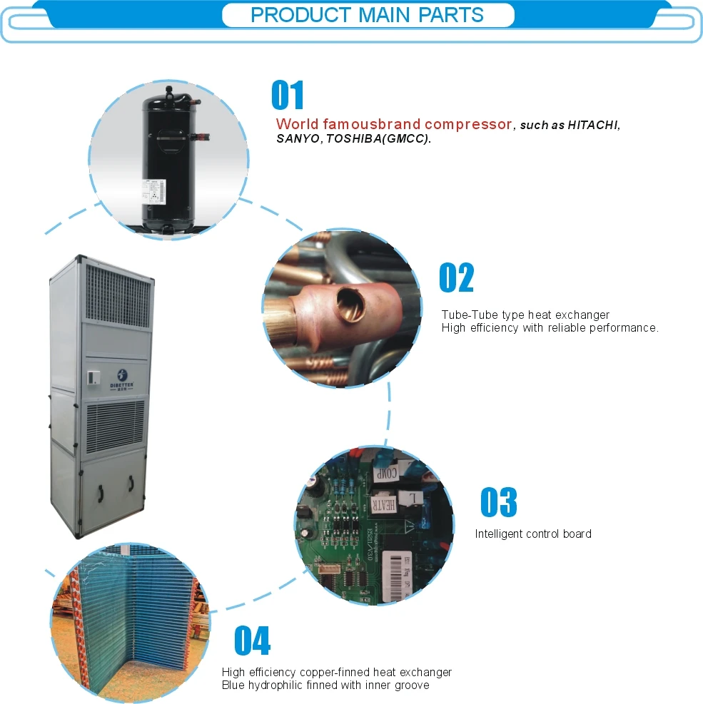Chiller-3(7.5~16kw)-2
