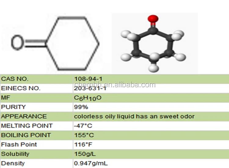 Cas 108. Растворитель циклогексанон. Нумерация углеродов в циклогексаноне. Циклогексанон seo2. Циклогексанон h2c-p(PH)3.