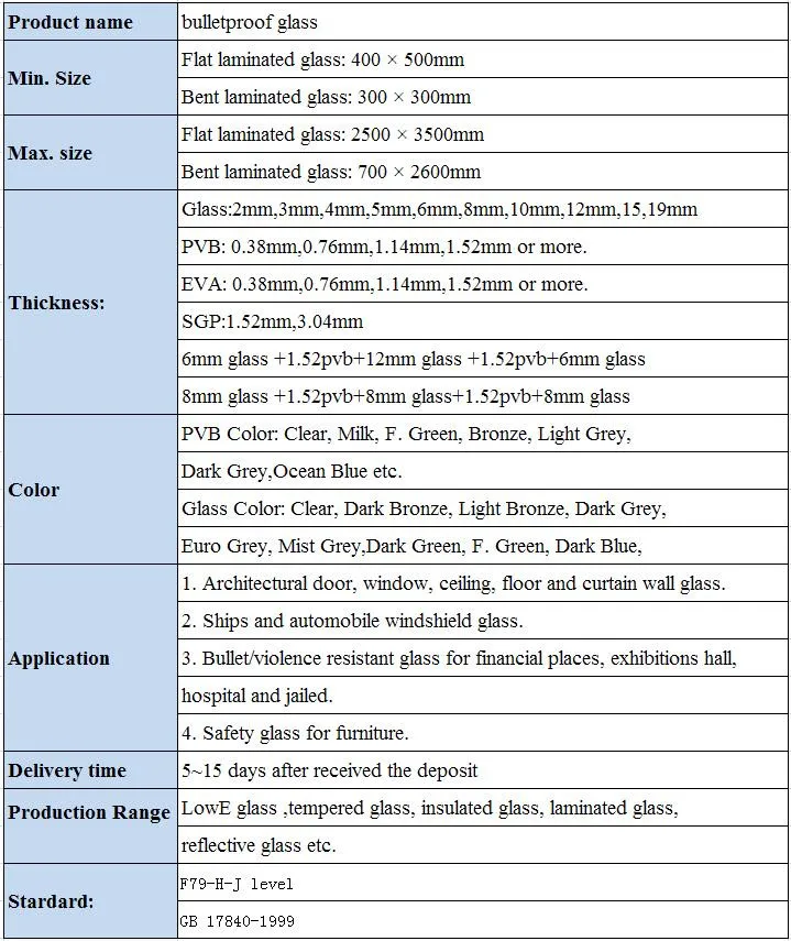 Safety Laminated toughened bulletproof glass for sale