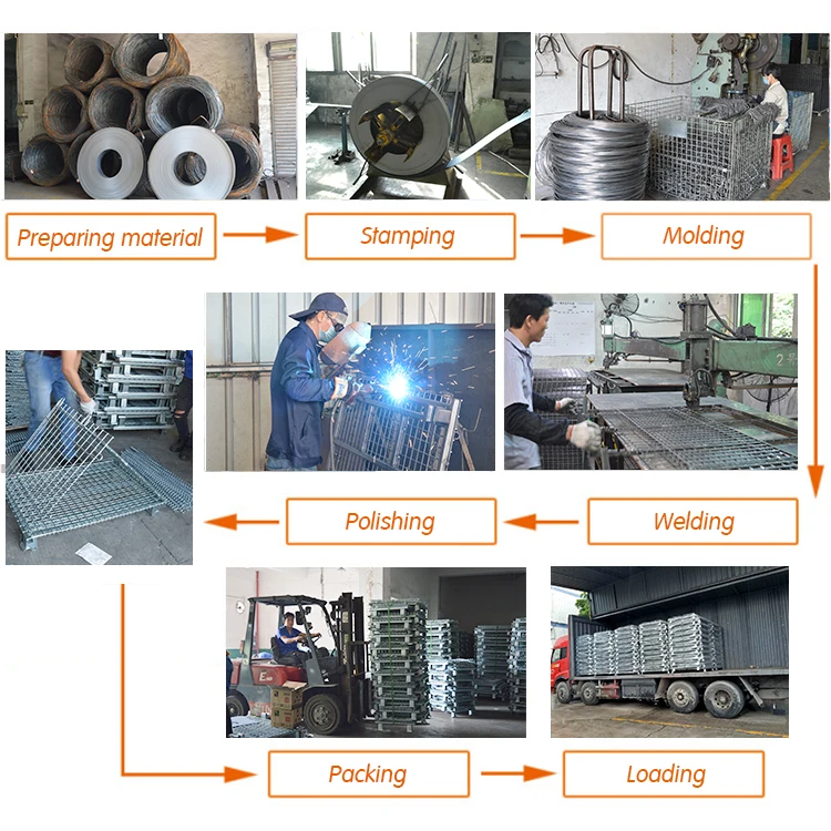 production process.jpg