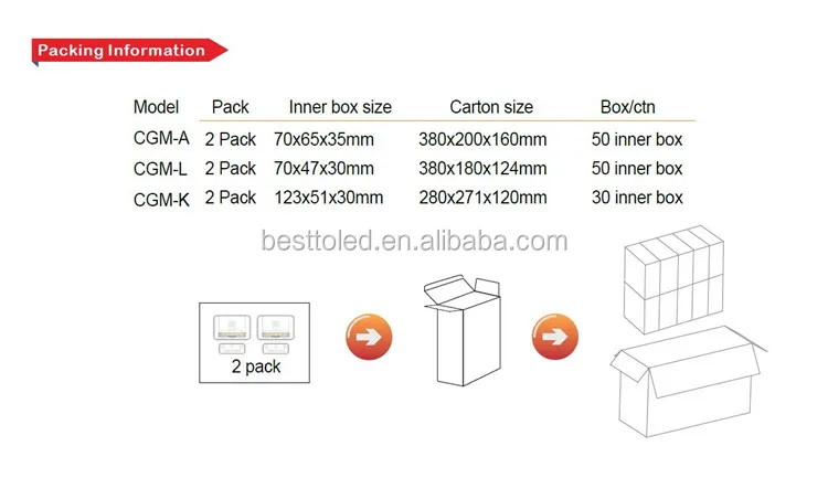 led sensor light 9.jpg