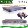 [Softel]Hd ASI Mpeg4 Cable TV Digital Encoder