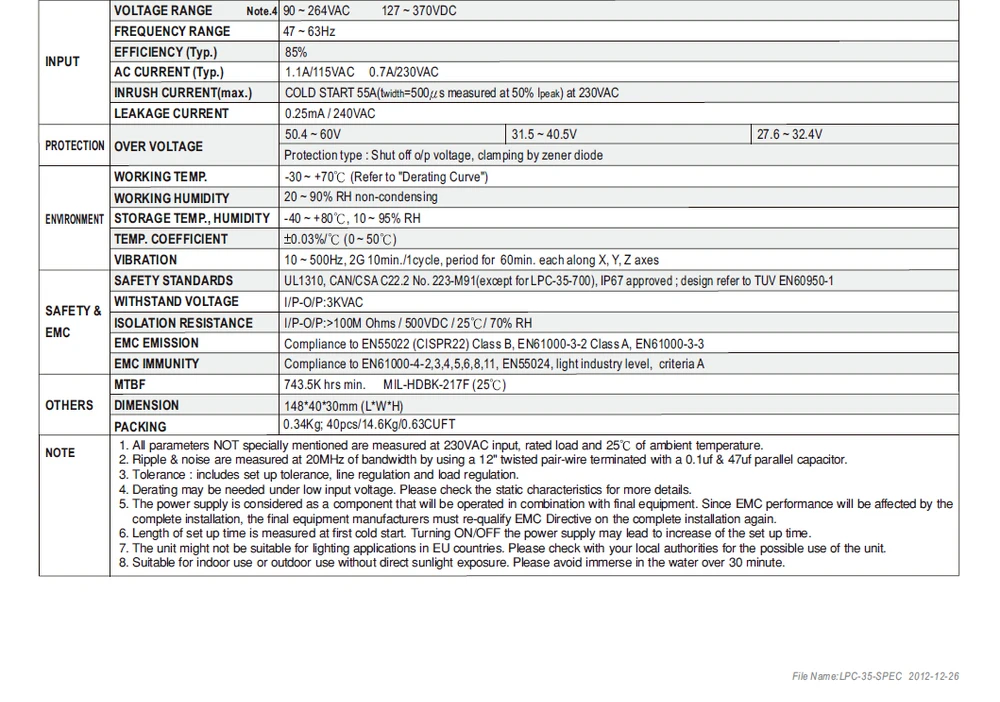 Note 50 характеристики